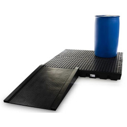 copy of Plateforme de...